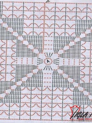 Heklanje - Sema motiva za heklanje Heklana Bluza